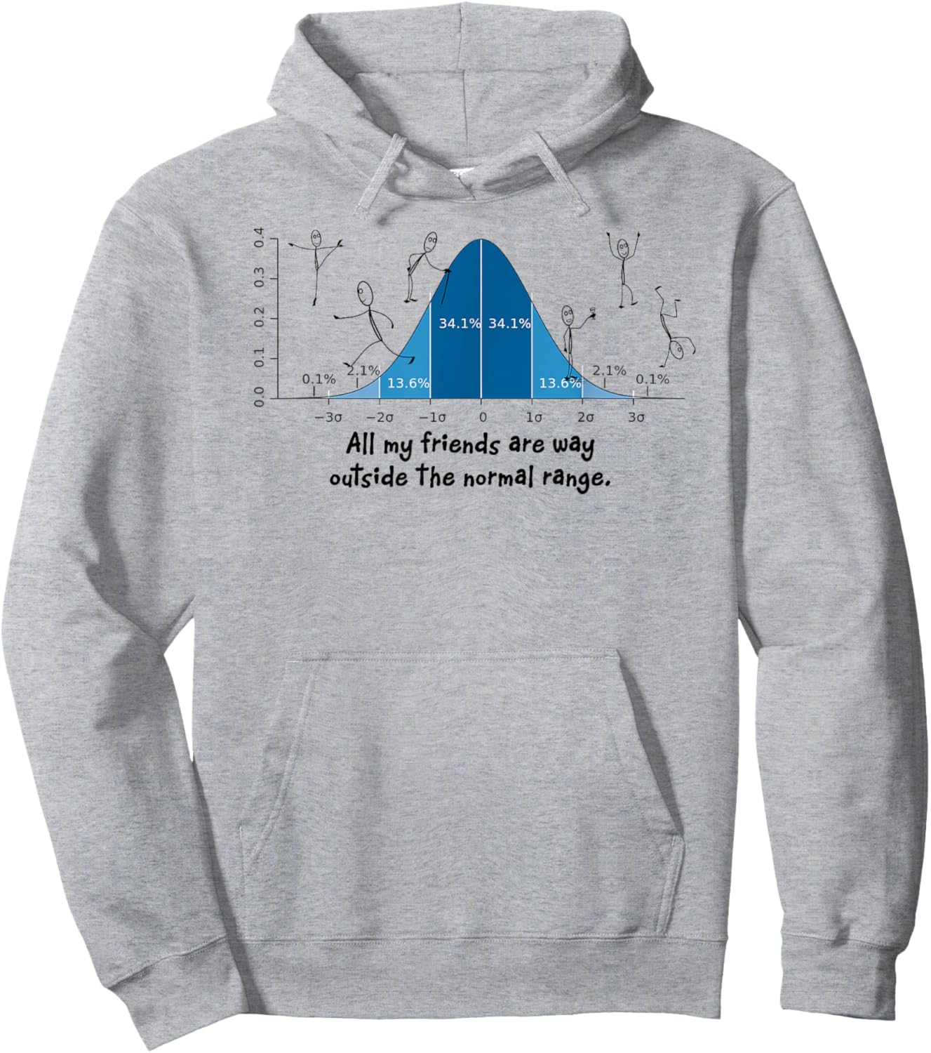 Math Science Statistics Normal Deviation funny Hoodie - Hoodie | Ash