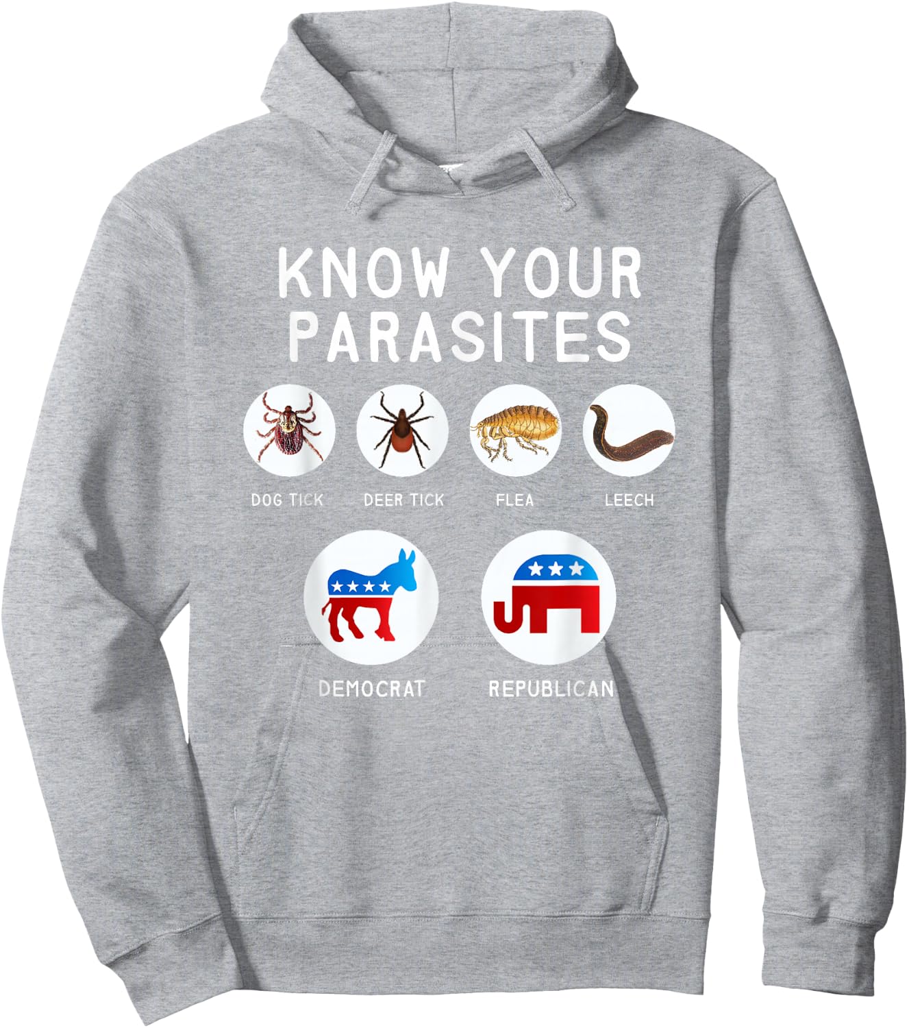 Libertarian - Know Your Parasites Hoodie - Hoodie | Ash