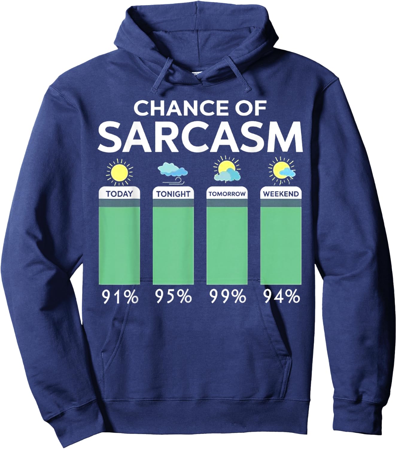 Chance Of Sarcasm Weather Hoodie - Hoodie | Navy