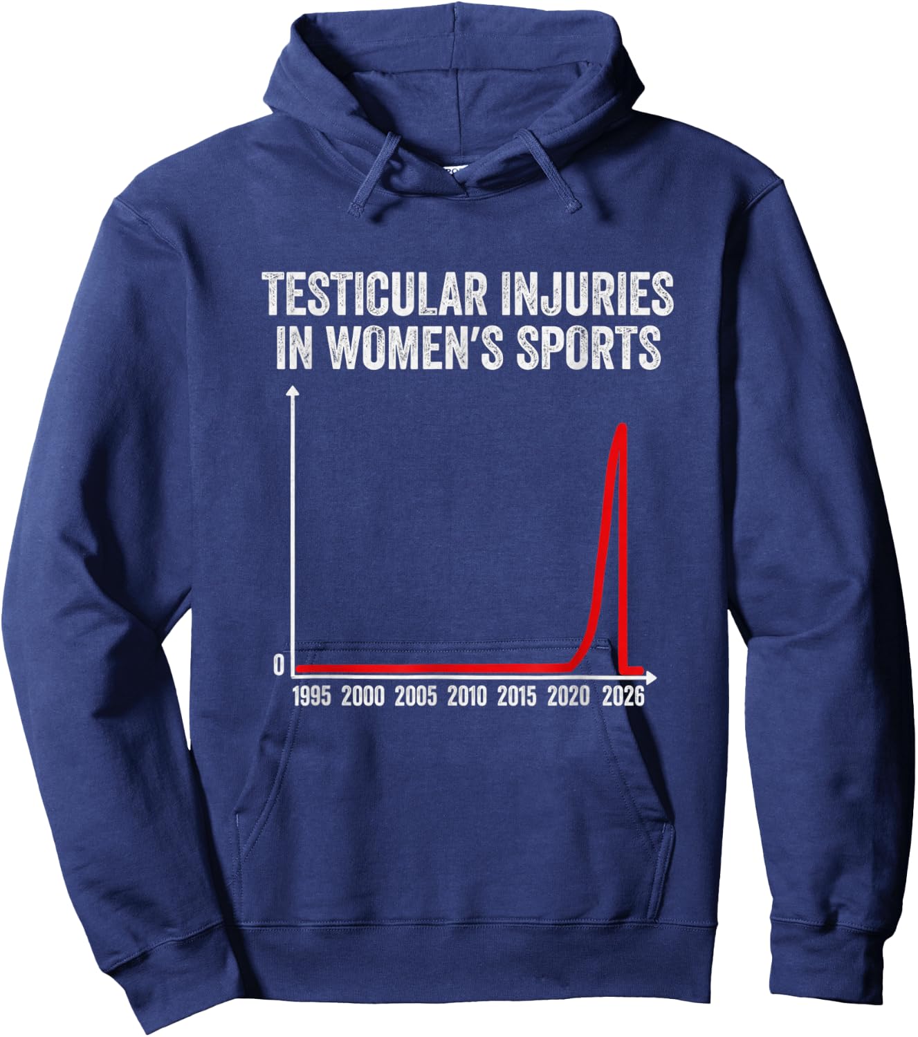Funny Testicular Injuries in Women's Sports Hoodie - Hoodie | Navy
