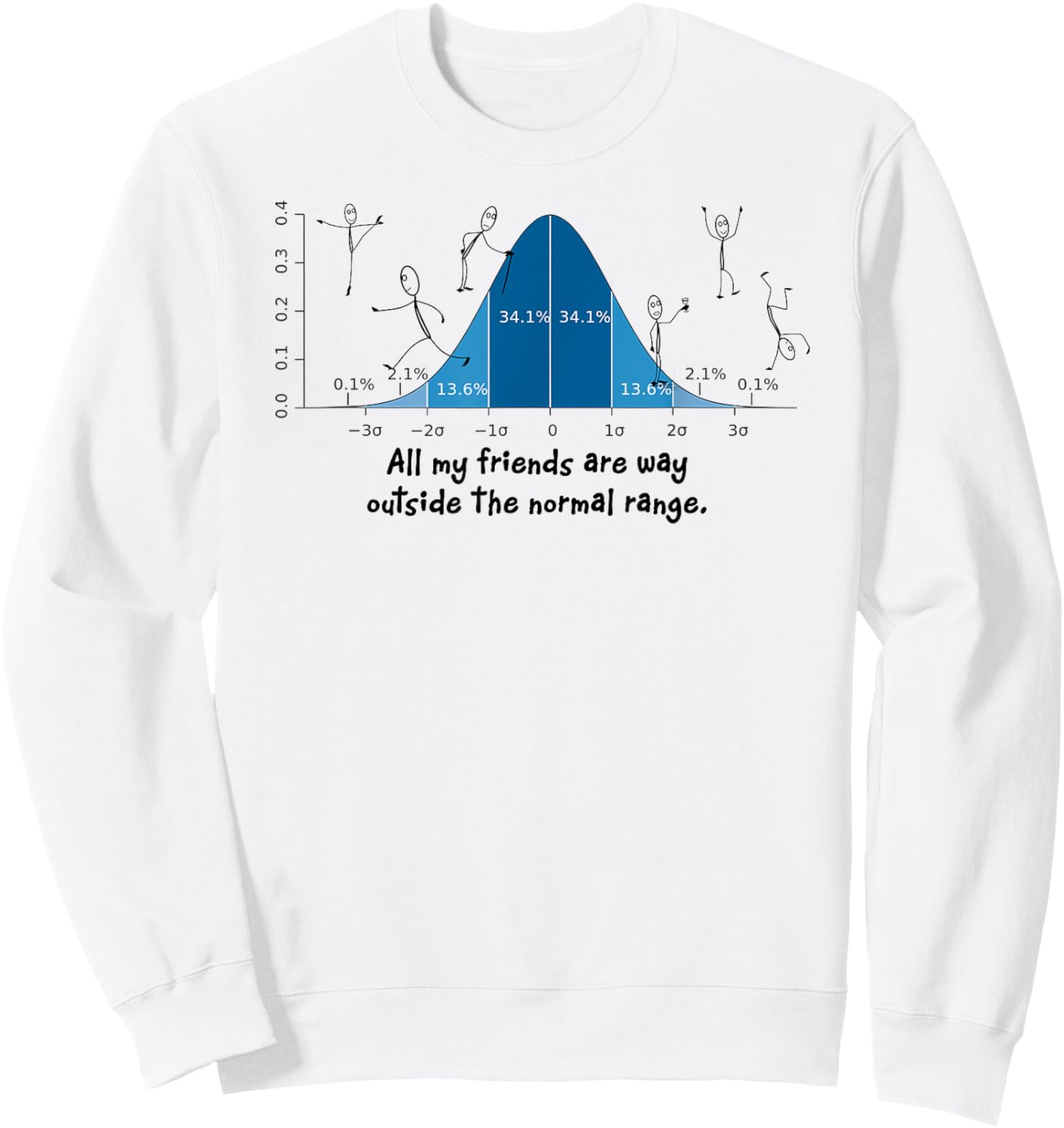 Math Science Statistics Normal Deviation funny Sweatshirt - Sweatshirt | White