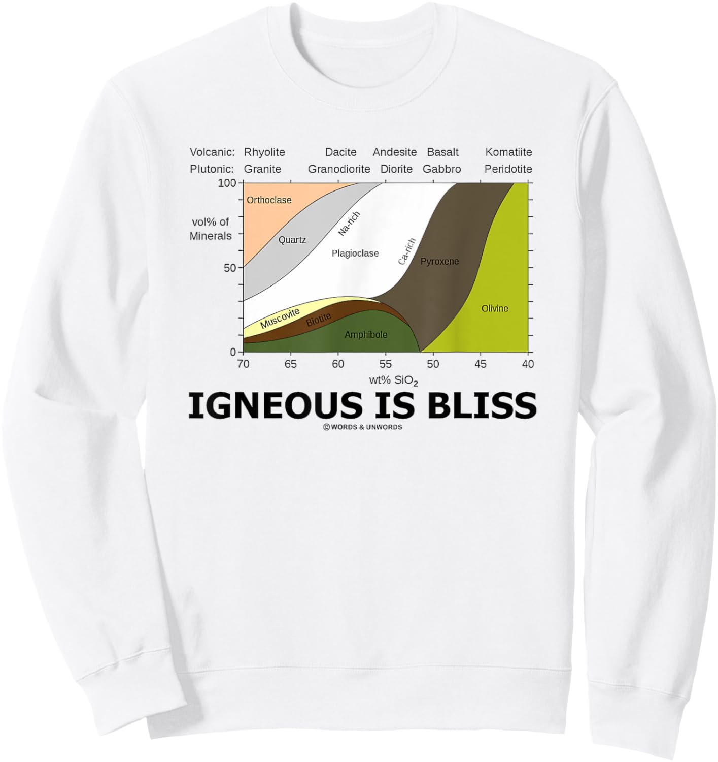 Igneous Is Bliss Geology Rock Geek Humor Sweatshirt - Sweatshirt | White
