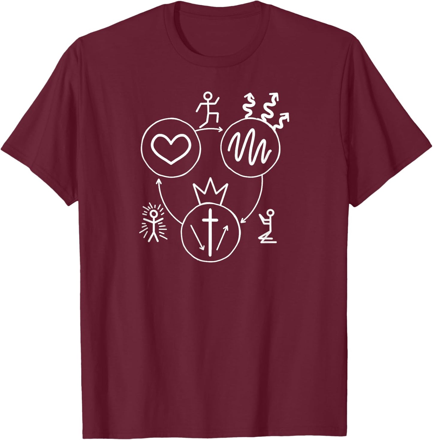 Evangelism Quote Three Circles Gospel Evangelical Faith Art T-Shirt - T-Shirt | Maroon