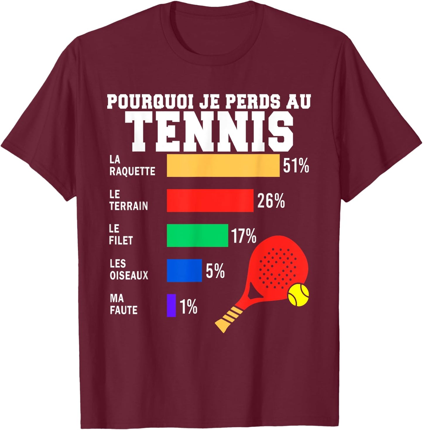 Maillot Tennis Perdant Humour Joueur De Tennis Homme Femme T-Shirt - T-Shirt | Maroon