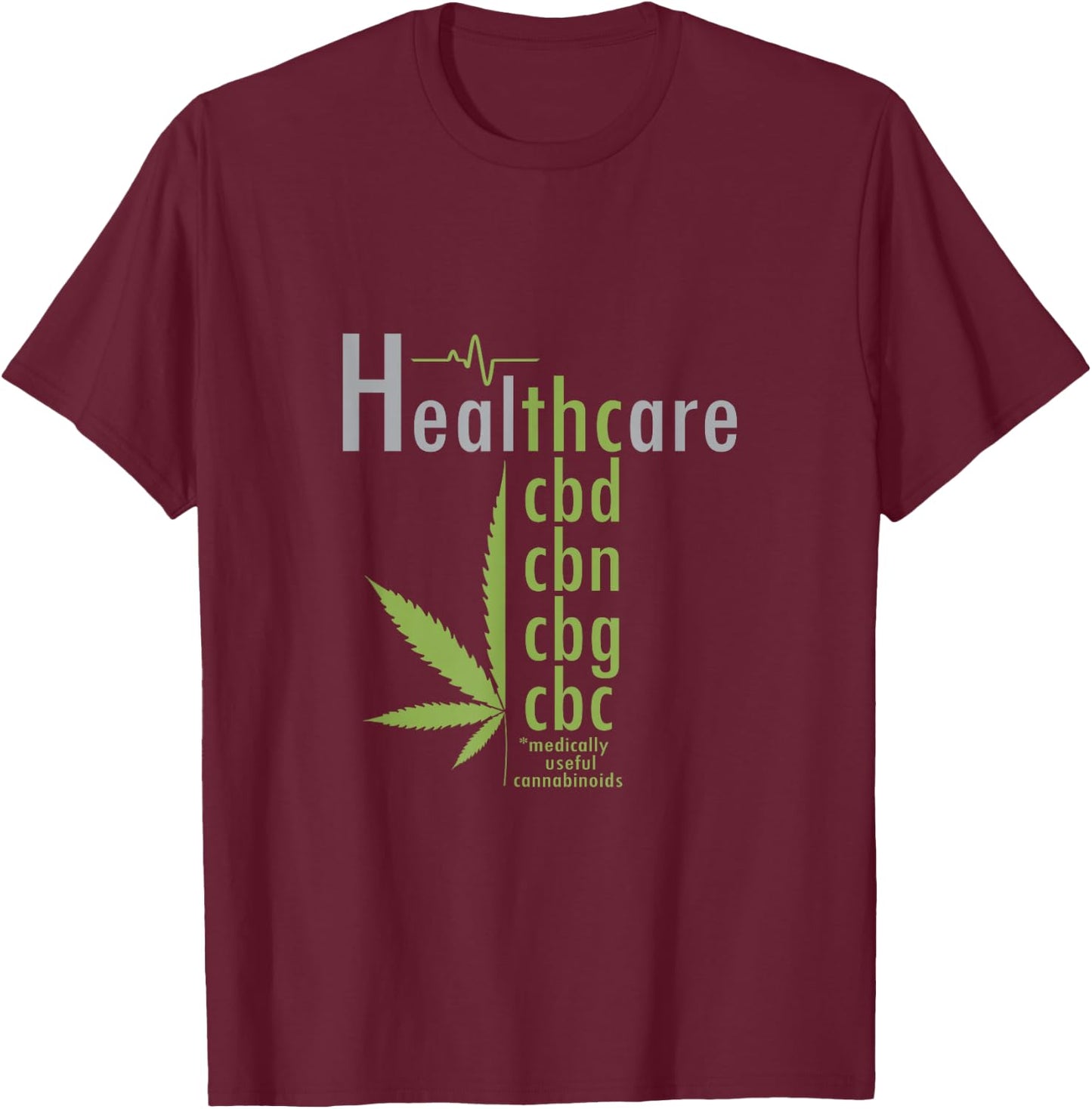 Healthcare| Marijuana Cannabis 420 Pot Stoner THC T-Shirt - T-Shirt | Maroon