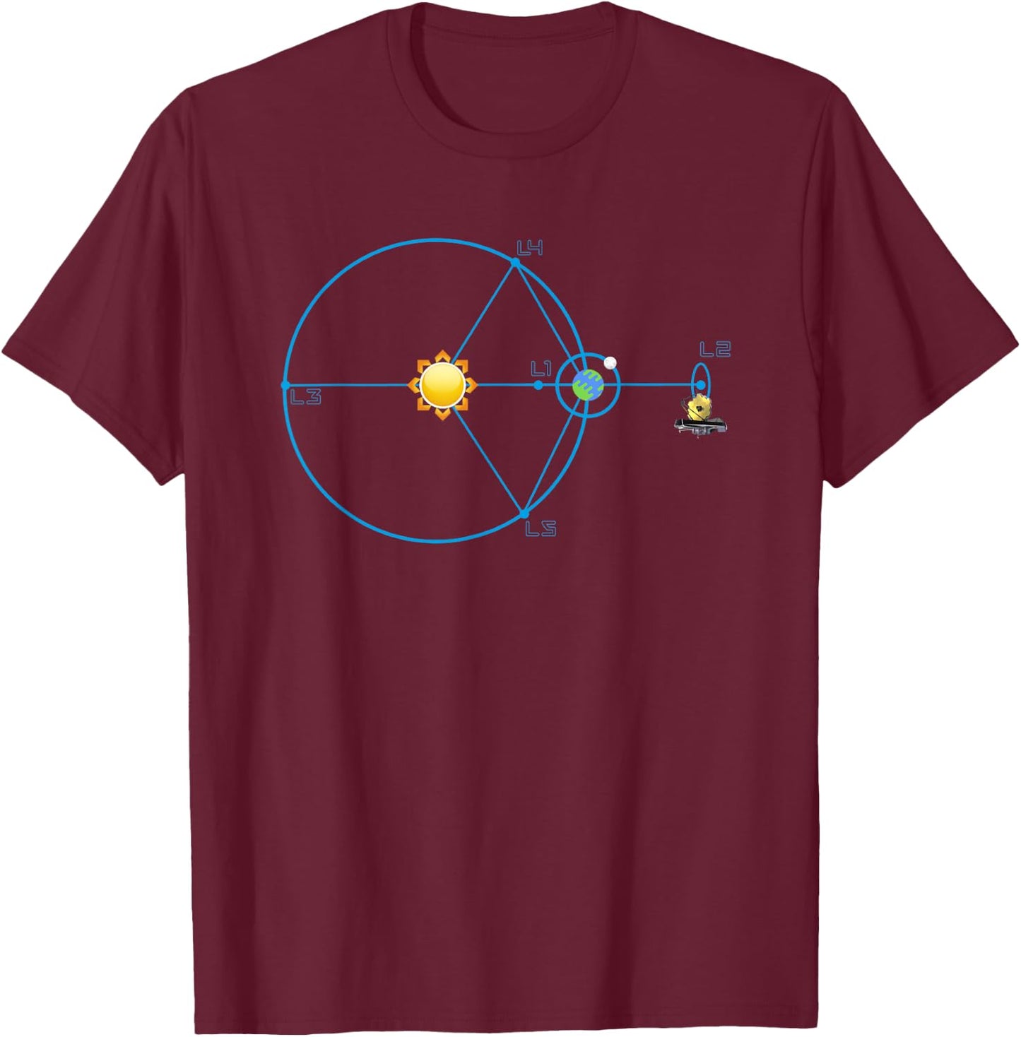 James Webb Space Telescope JWST Schematic L2 Point Track T-Shirt - T-Shirt | Maroon