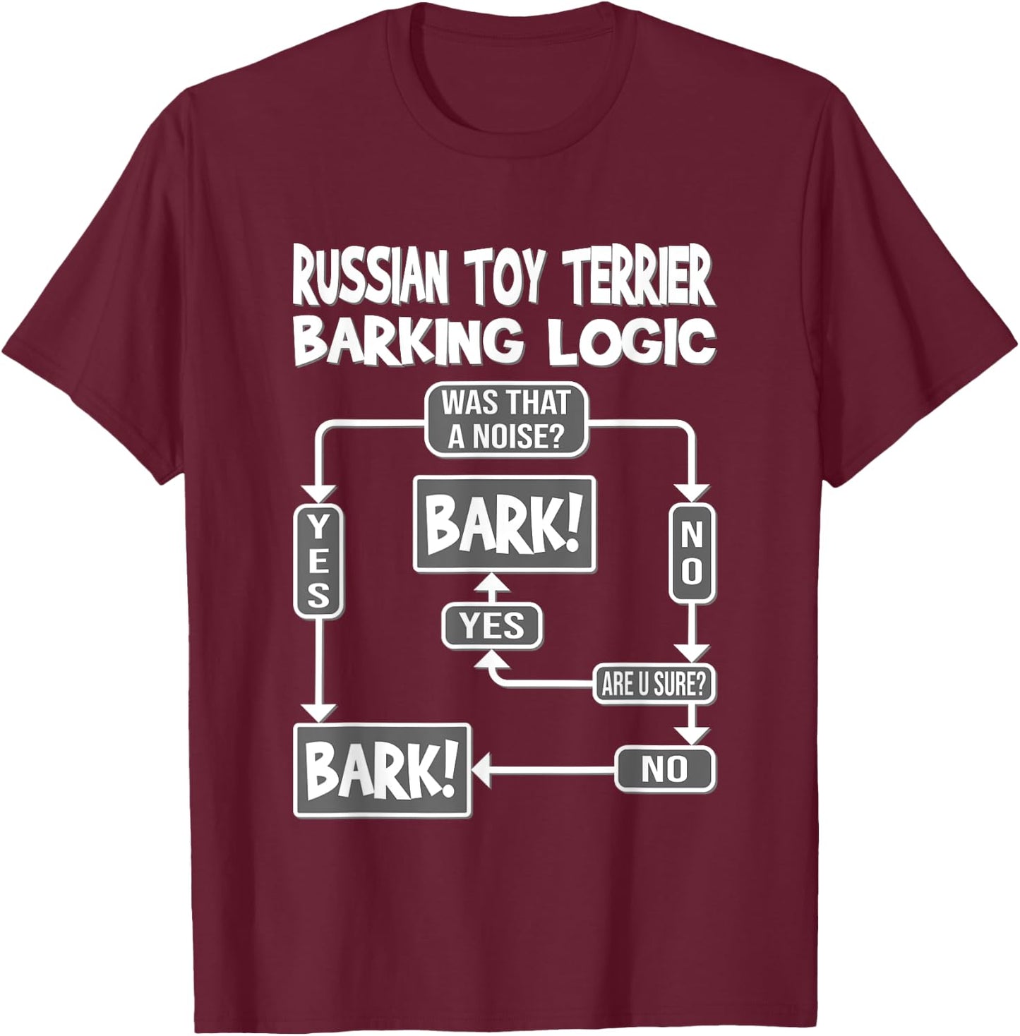 Dog Barking Logic, funny dog gift, Funny Russian Toy Terrier T-Shirt - T-Shirt | Maroon