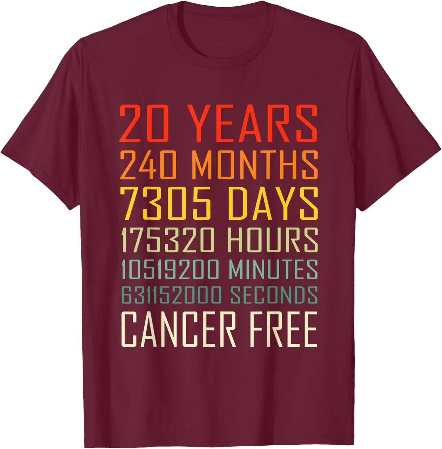 Vintage Cancer Awareness Vintage 20 Years Cancer Free T-Shirt - T-Shirt | Maroon