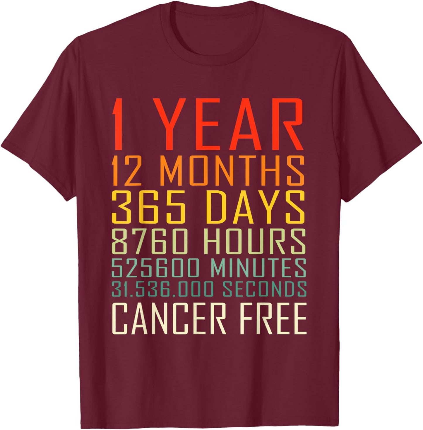 Vintage Cancer Awareness Vintage 1 Years Cancer Free T-Shirt - T-Shirt | Maroon