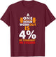 1 Hour Workout is Only 4% of Your Day No Excuses shirt T-Shirt - T-Shirt | Maroon
