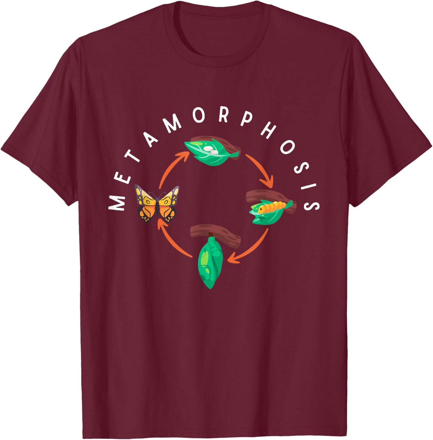 Funny Butterfly Lifecycle Metamorphosis Monarch Butterfly T-Shirt - T-Shirt | Maroon