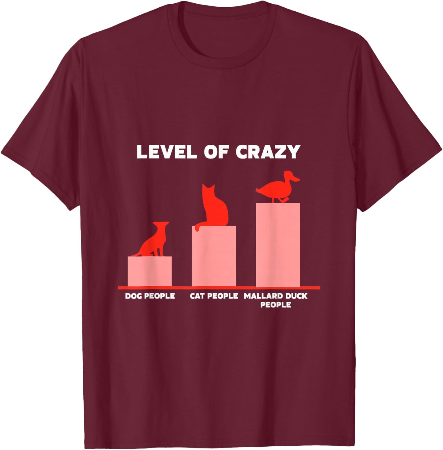 Mallard Duck Mom Food Toys Enclosure Hide Mallard Ducks T-Shirt - T-Shirt | Maroon