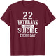 Distressed 22 Veterans Commit Suicide Every Day Awareness T-Shirt - T-Shirt | Maroon