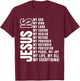 Jesus Is My All My Everything My God Lord Savior T-Shirt - T-Shirt | Maroon