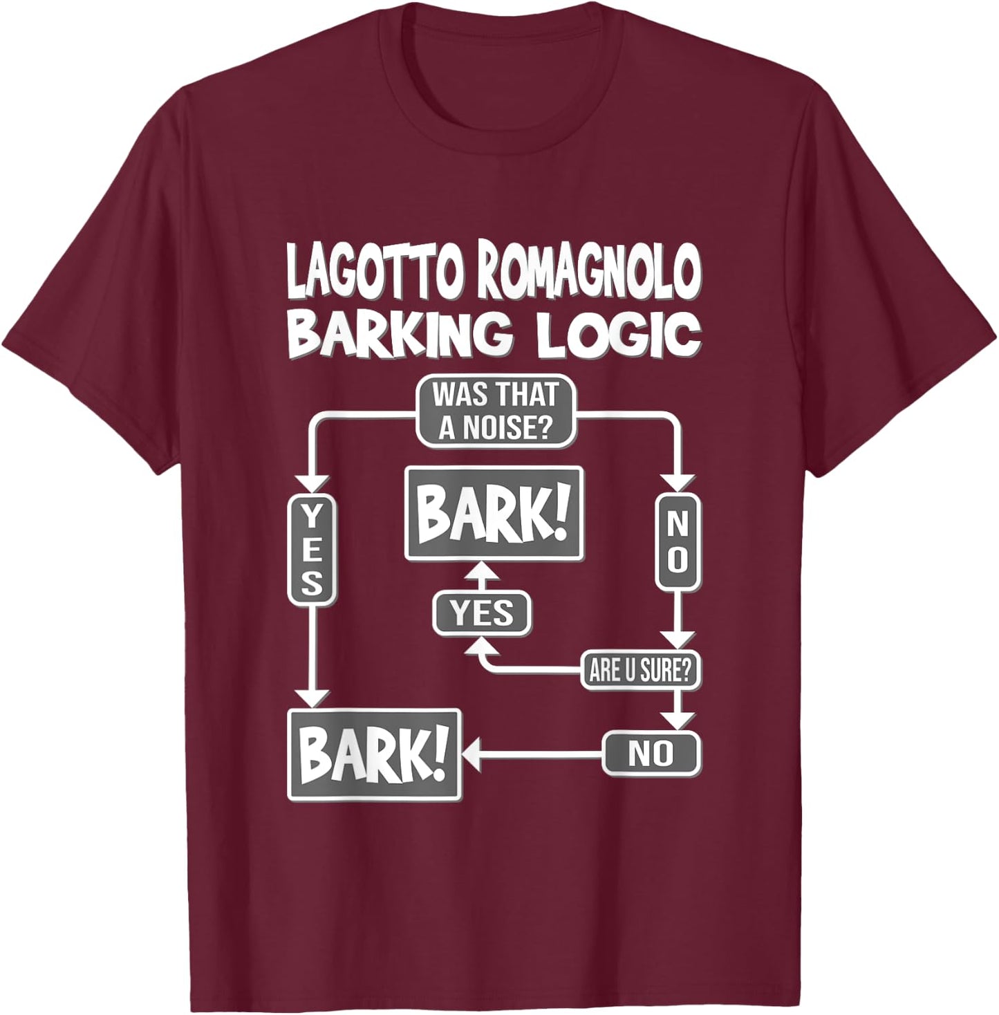 Dog Barking Logic, funny dog gift, Funny Lagotto Romagnolo Men Women Girls Kids T-Shirt - T-Shirt | Maroon
