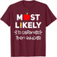 Most Likely to Teacher Shirt Funny First Day of School Group Men Women Girls Kids T-Shirt - T-Shirt | Maroon