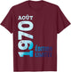 Limited Edition 1970 August 1970 Retro Year 1970 Vintage T-Shirt - T-Shirt | Maroon