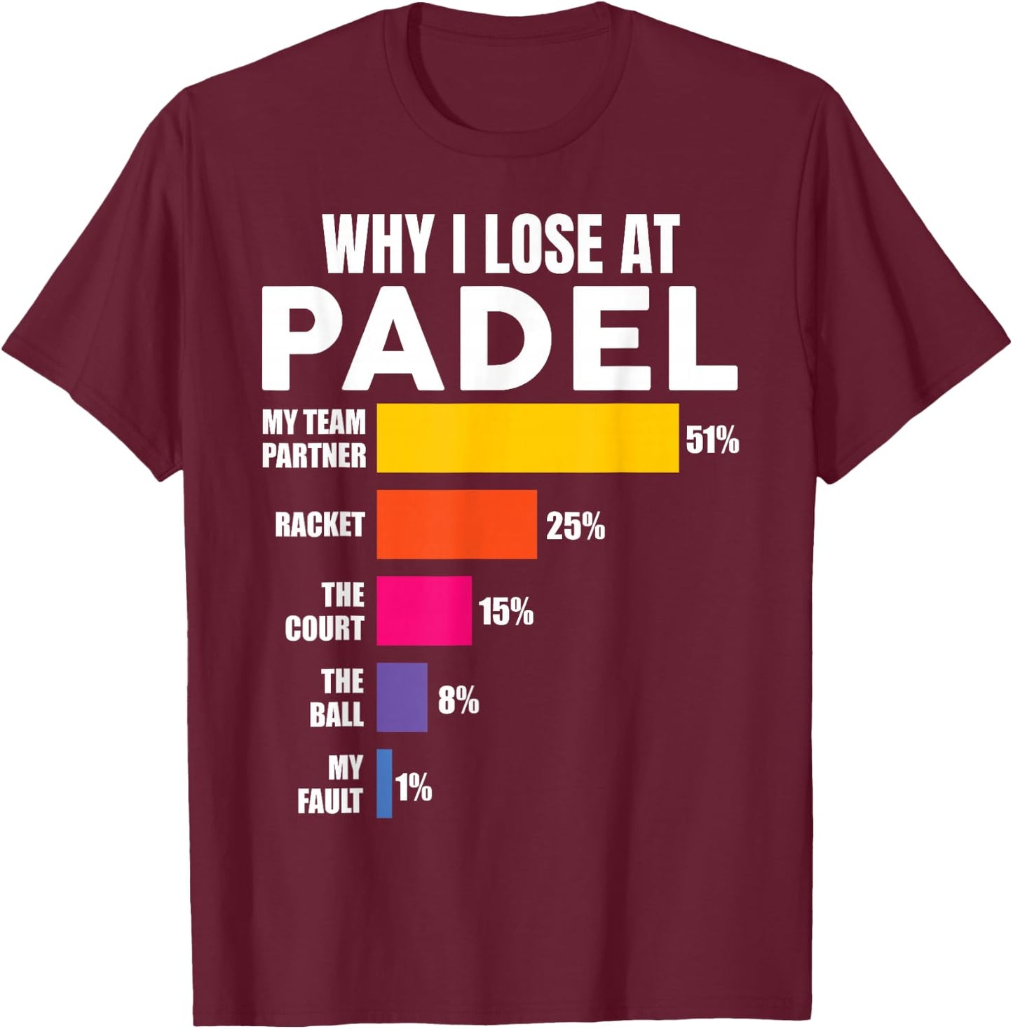 Why I Lose at Padel Tennis Padel , Blue, S T-Shirt - T-Shirt | Maroon