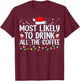Most Likely To Drink All The Coffee Funny Family Christmas T-Shirt - T-Shirt | Maroon
