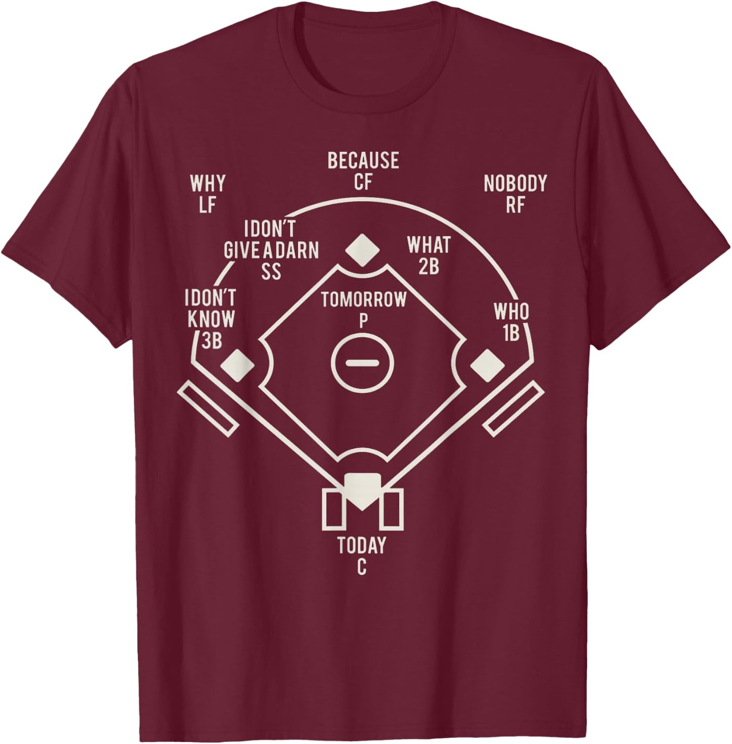 Who's On First Classic Baseball Abbott Funny Baseball Lover T-Shirt - T-Shirt | Maroon