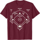 Who's On First Classic Baseball Abbott Funny Baseball Lover T-Shirt - T-Shirt | Maroon