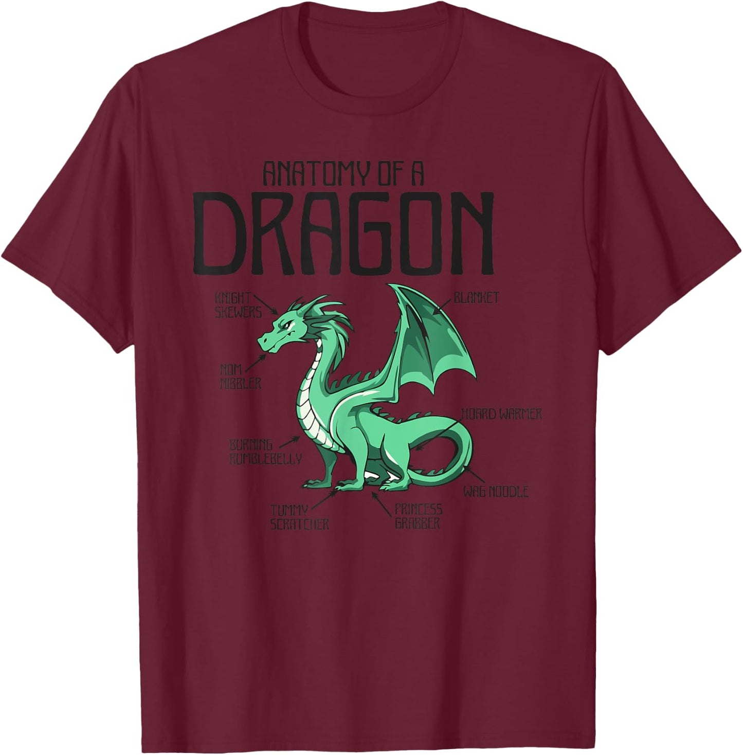 Anatomy Of A Dragon Lover Women, Funny Reptile 2 T-Shirt - T-Shirt | Maroon