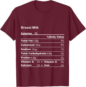 Funny Breast Milk Thanksgiving Nutritional Fact T-Shirt - T-Shirt | Maroon