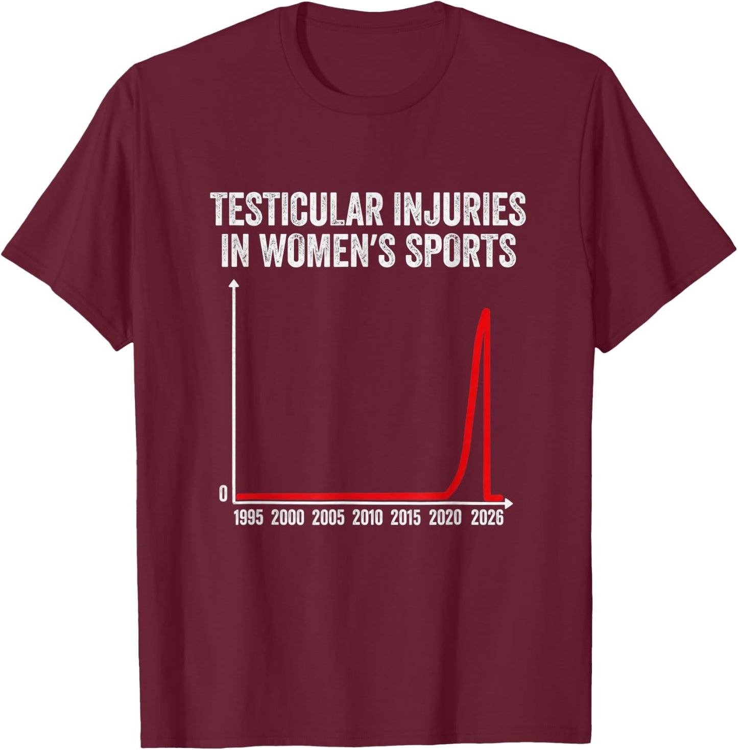 Funny Testicular Injuries in Women's Sports T-Shirt - T-Shirt | Maroon