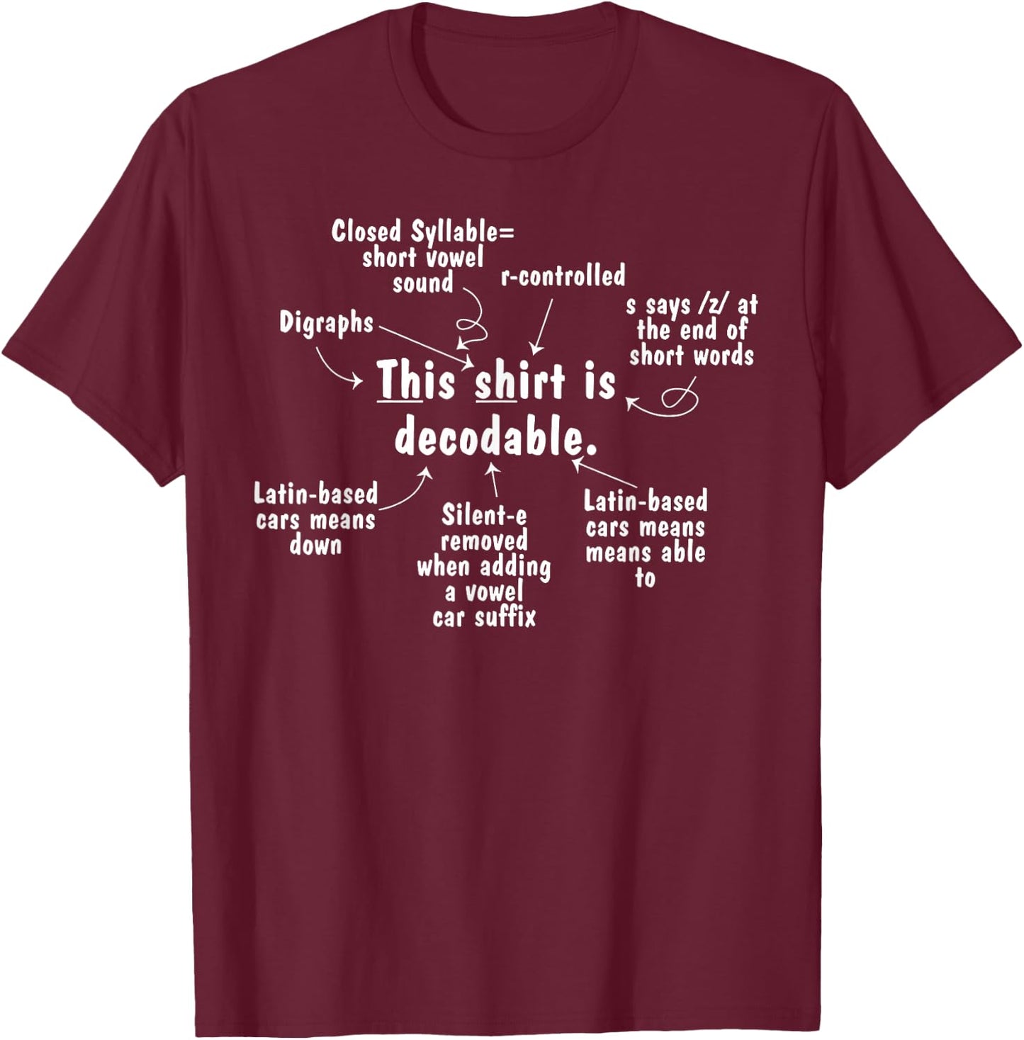 This Shirt is Decodable Structured Literacy Reading Teacher T-Shirt - T-Shirt | Maroon