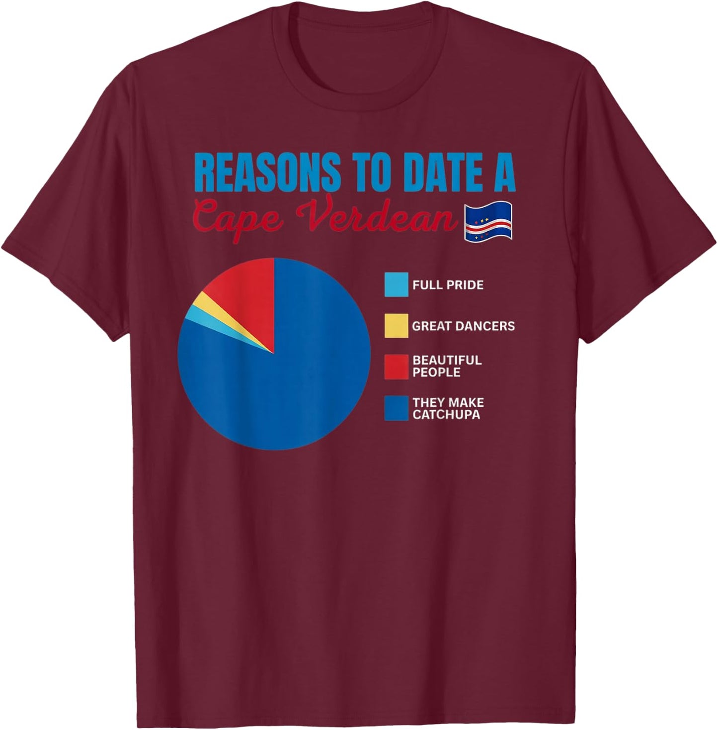 Reasons to Date A Cabo Verde Flag Pride Verdian Cape Verde T-Shirt - T-Shirt | Maroon
