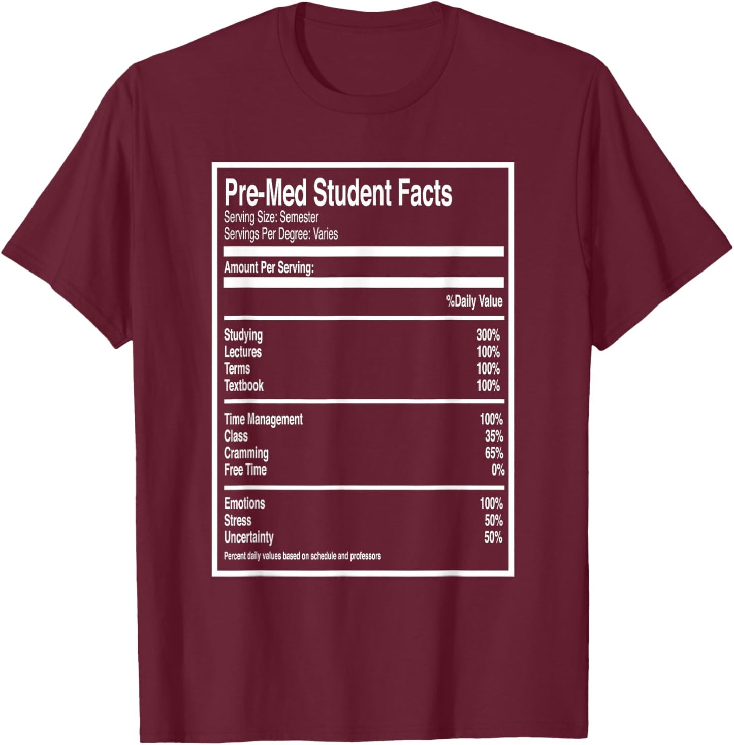 Pre-Med College Student for Medical Students T-Shirt - T-Shirt | Maroon