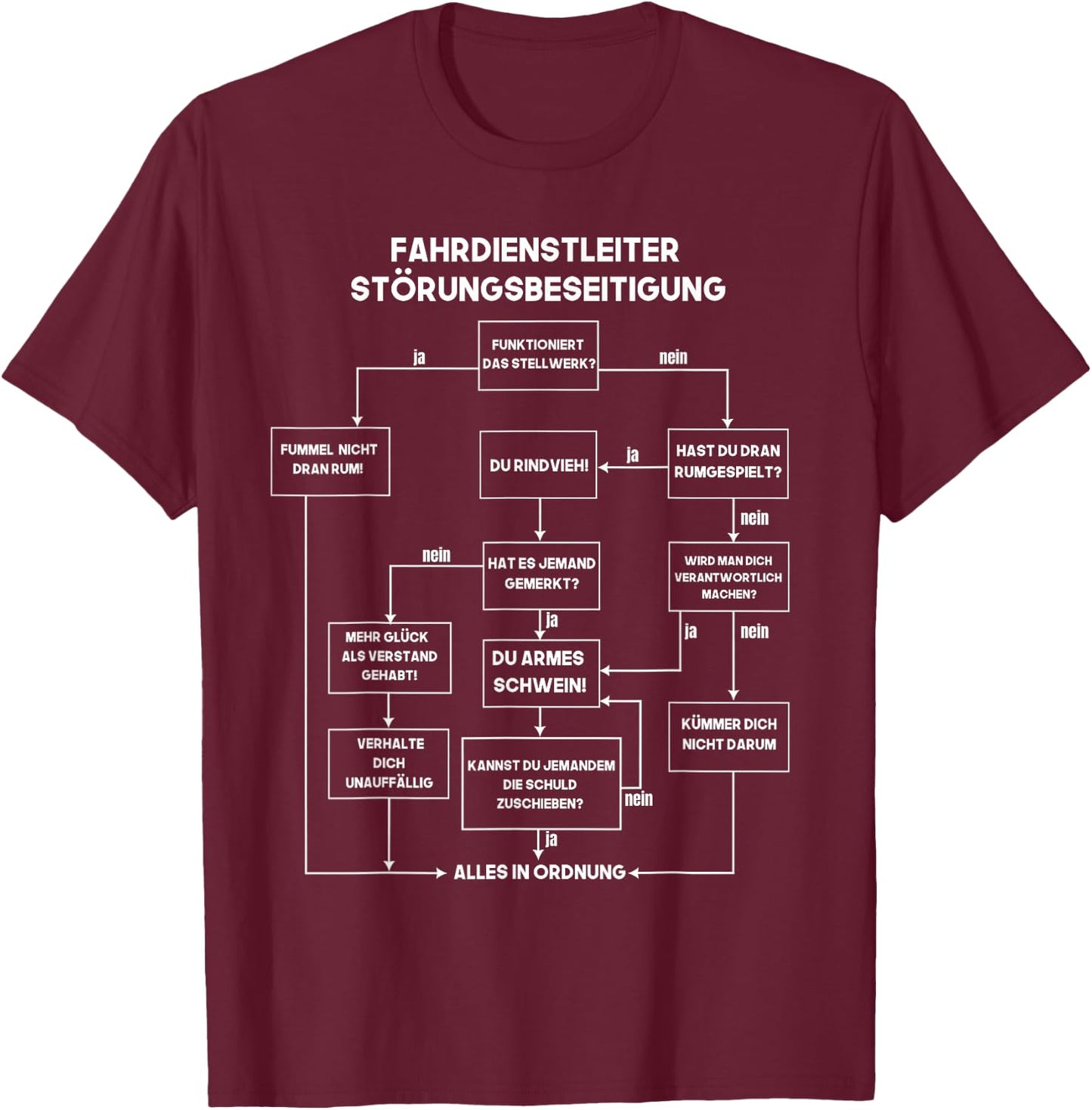 Driving Service Manager Railway Worker Problem Solving Men's Funny T-Shirt - T-Shirt | Maroon