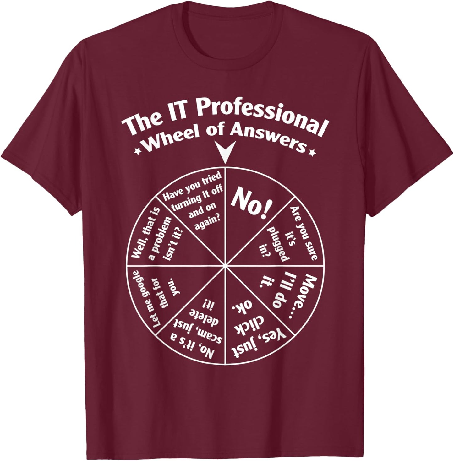 The It Professional Wheel Of Answers T-Shirt - T-Shirt | Maroon