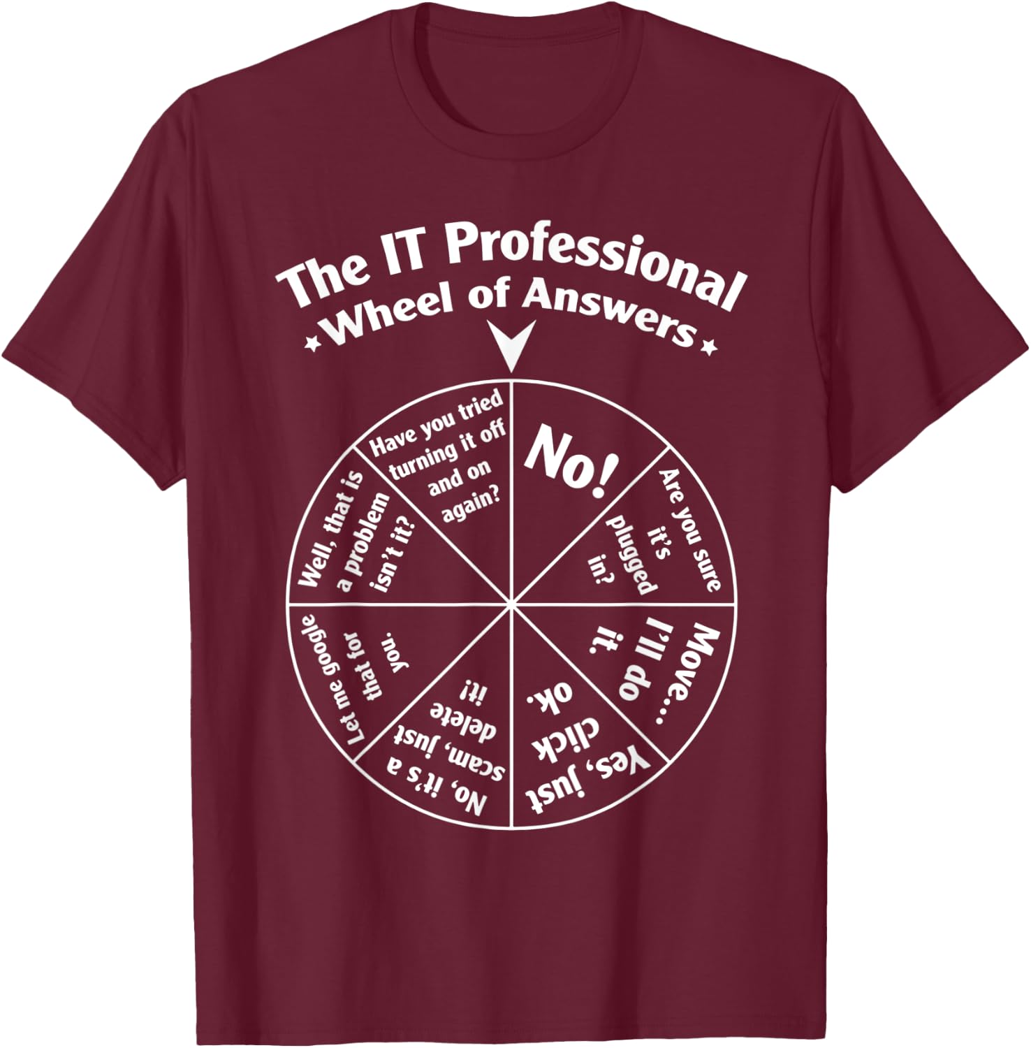 The It Professional Wheel Of Answers T-Shirt - T-Shirt | Maroon