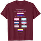 Genderfluid LGBTQ LGBT Lesbian Gay Bisexual Trans Pride T-Shirt - T-Shirt | Maroon