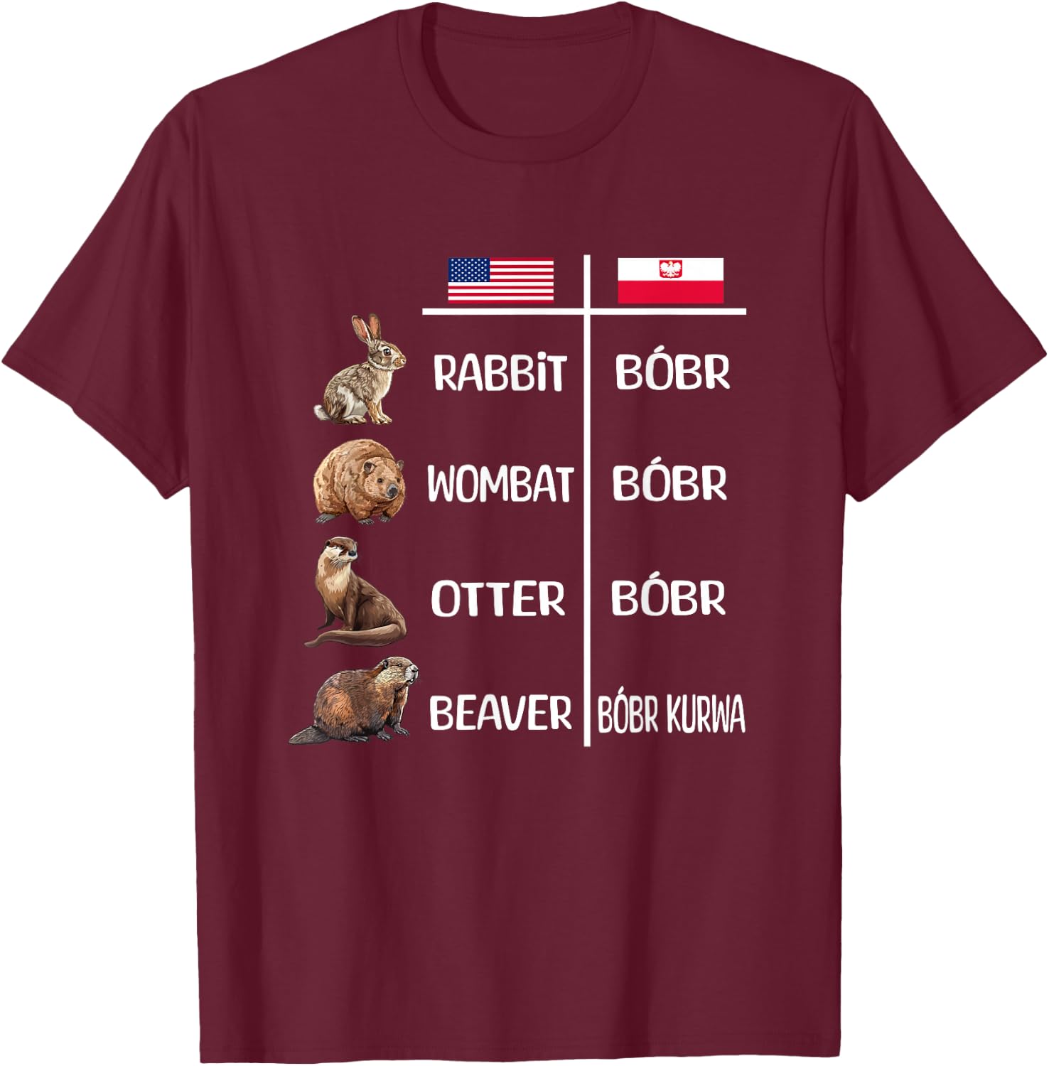 Funny Polish vs. English - Bóbr Kurwa Bober Kurwa T-Shirt - T-Shirt | Maroon