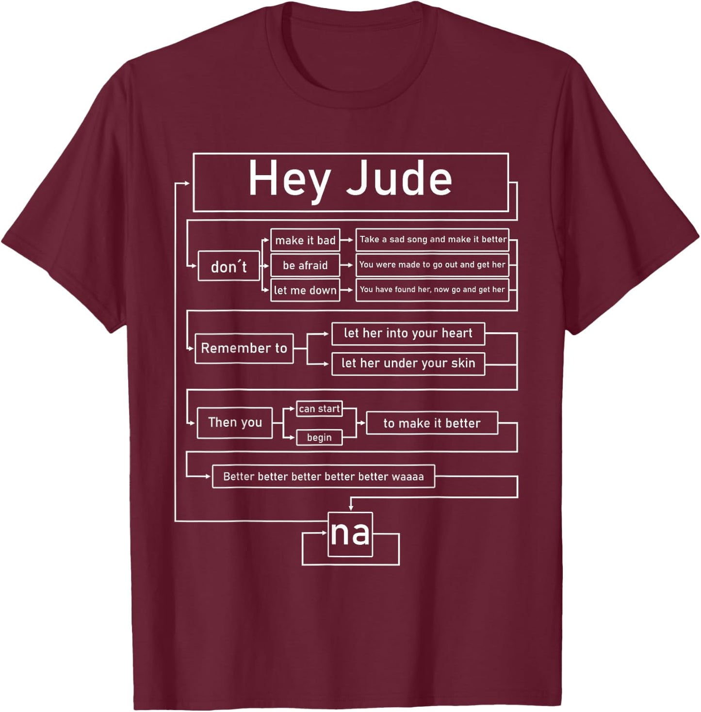 Hey Beat Jude , black T-Shirt - T-Shirt | Maroon
