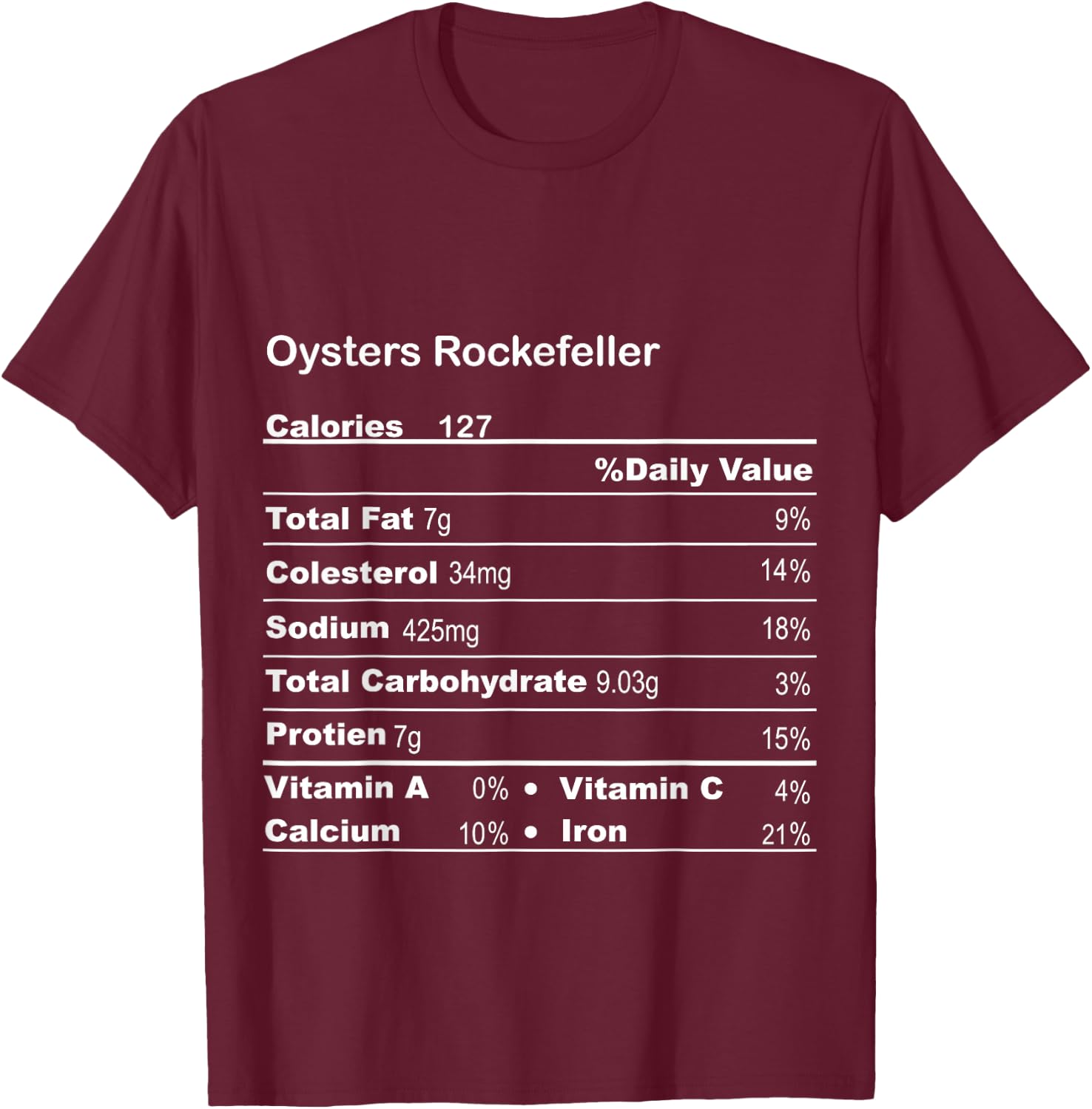 Funny Oysters Rockefeller Thanksgiving Nutritional Fact T-Shirt - T-Shirt | Maroon