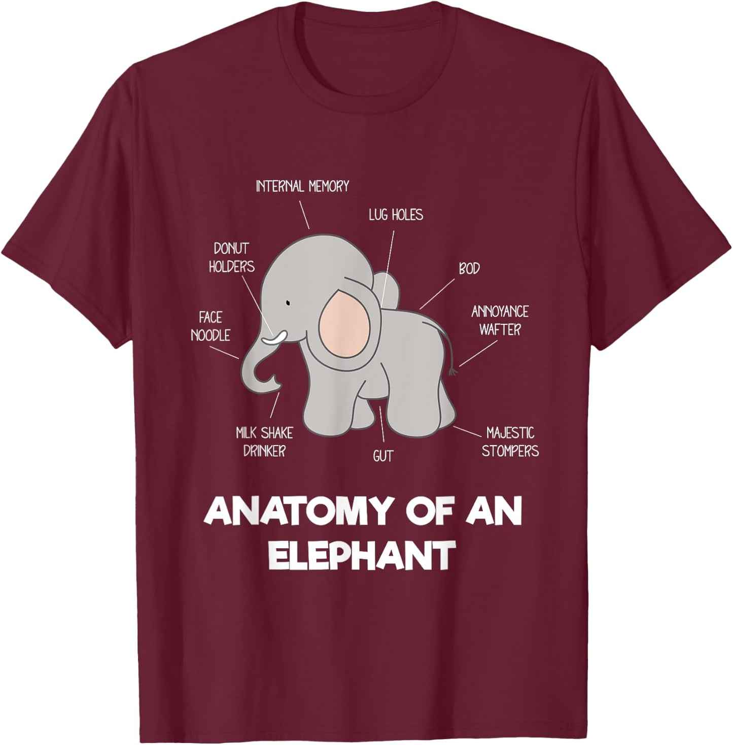 Anatomy Of An Elephant - Funny Body Parts T-Shirt - T-Shirt | Maroon