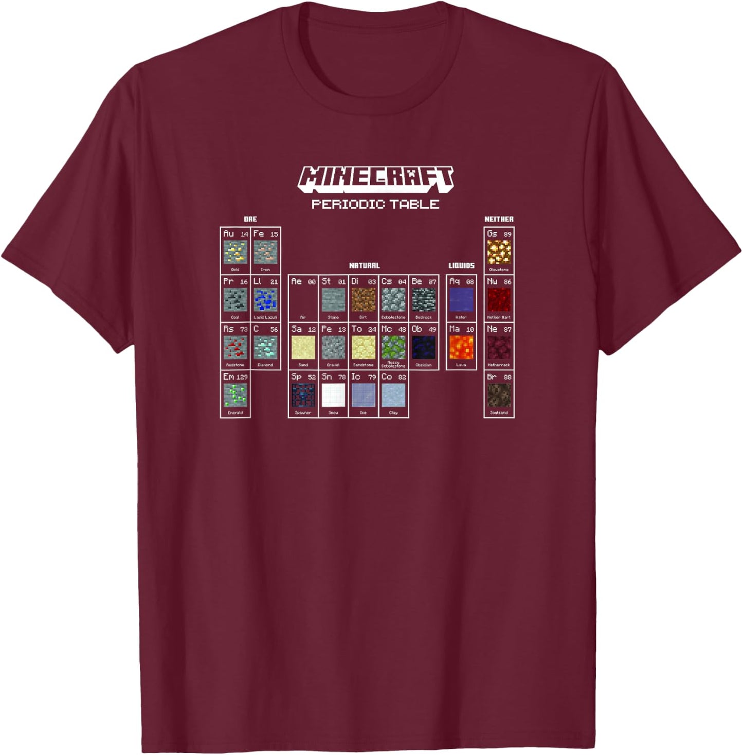 Minecraft Periodic Table Of Blocks , black T-Shirt - T-Shirt | Maroon