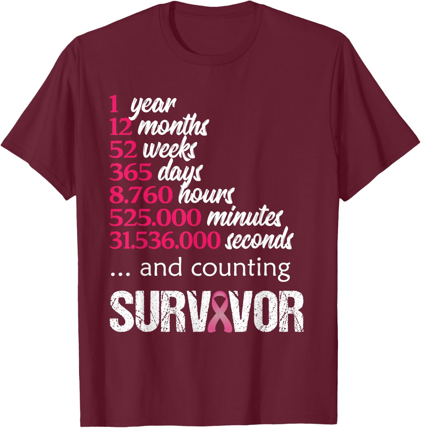 One 1 Year Survivor Breast Cancer Shirt Awareness Gift 2018 T-Shirt - T-Shirt | Maroon