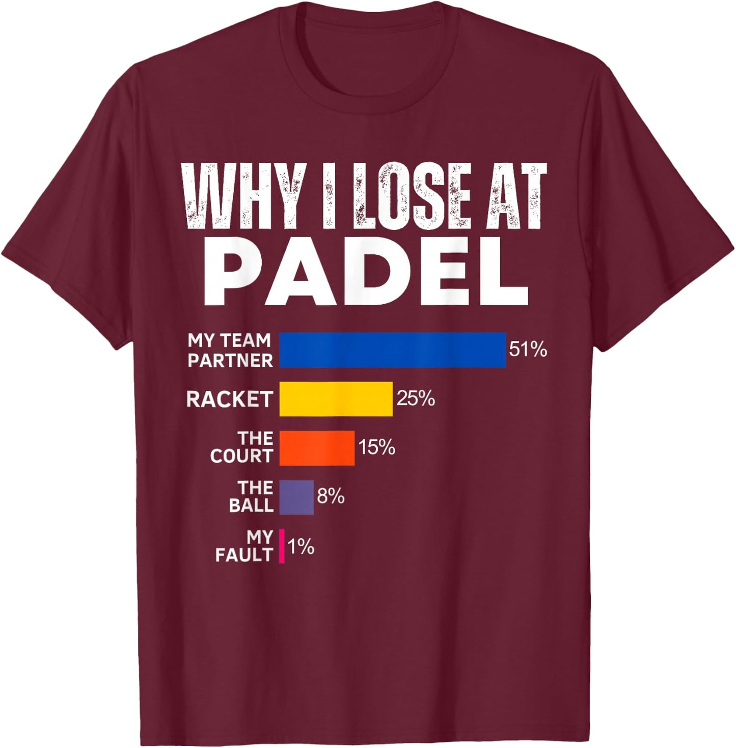 Why I Lose at Padel Tennis Funny Excuses and Men T-Shirt - T-Shirt | Maroon