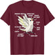 Parrot Anatomy I Goffins Cockatoo T-Shirt - T-Shirt | Maroon