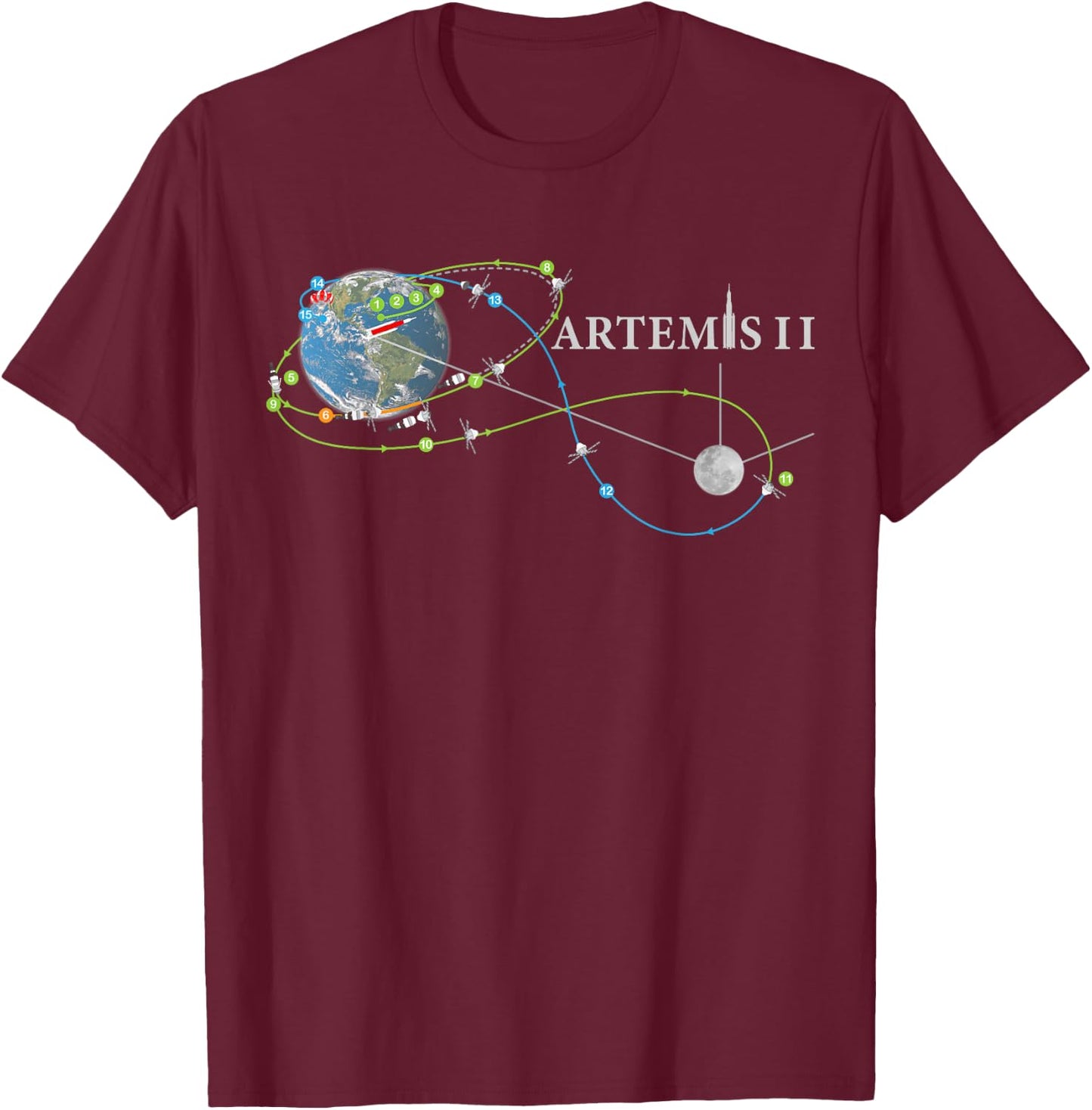 Artemis 2 Track Map SLS Rocket Start Mission to the Moon , black T-Shirt - T-Shirt | Maroon