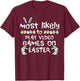 Most Likely Play Video Games Easter Family Matching Men Boys T-Shirt - T-Shirt | Maroon