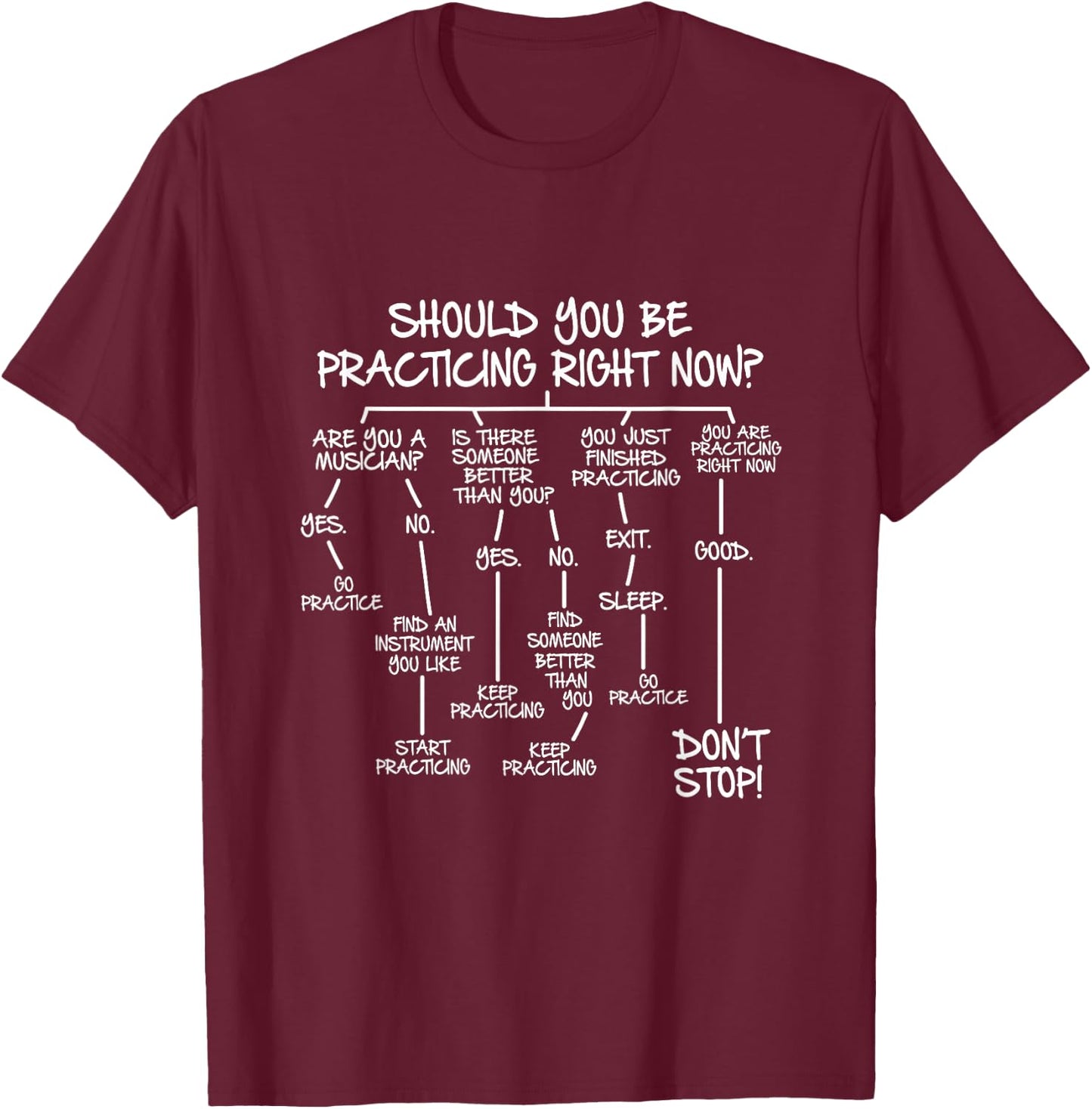 Should You Be Practicing Right Now Musician Music Teacher T-Shirt - T-Shirt | Maroon