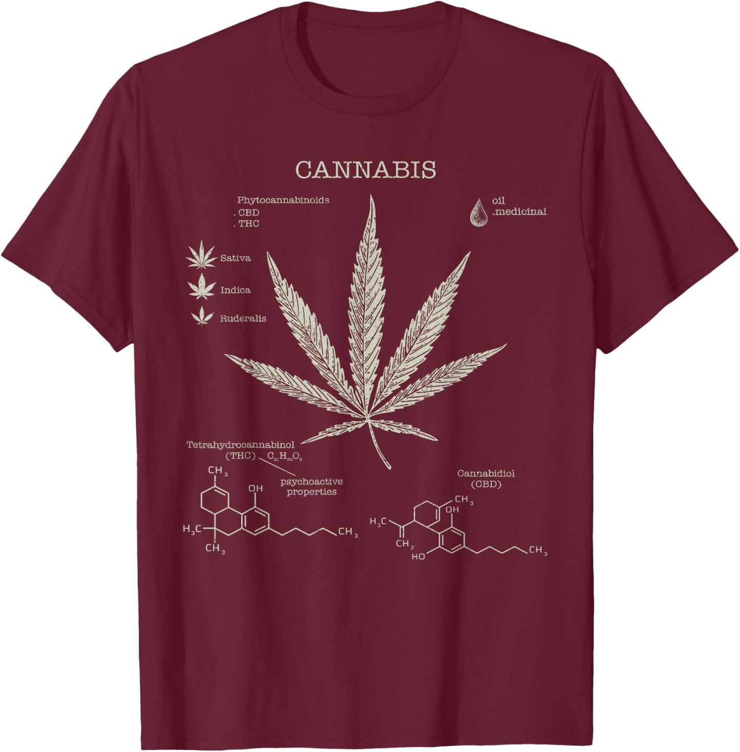 Marijuana Molecule Science Weed Cannabis Shirt T-Shirt - T-Shirt | Maroon