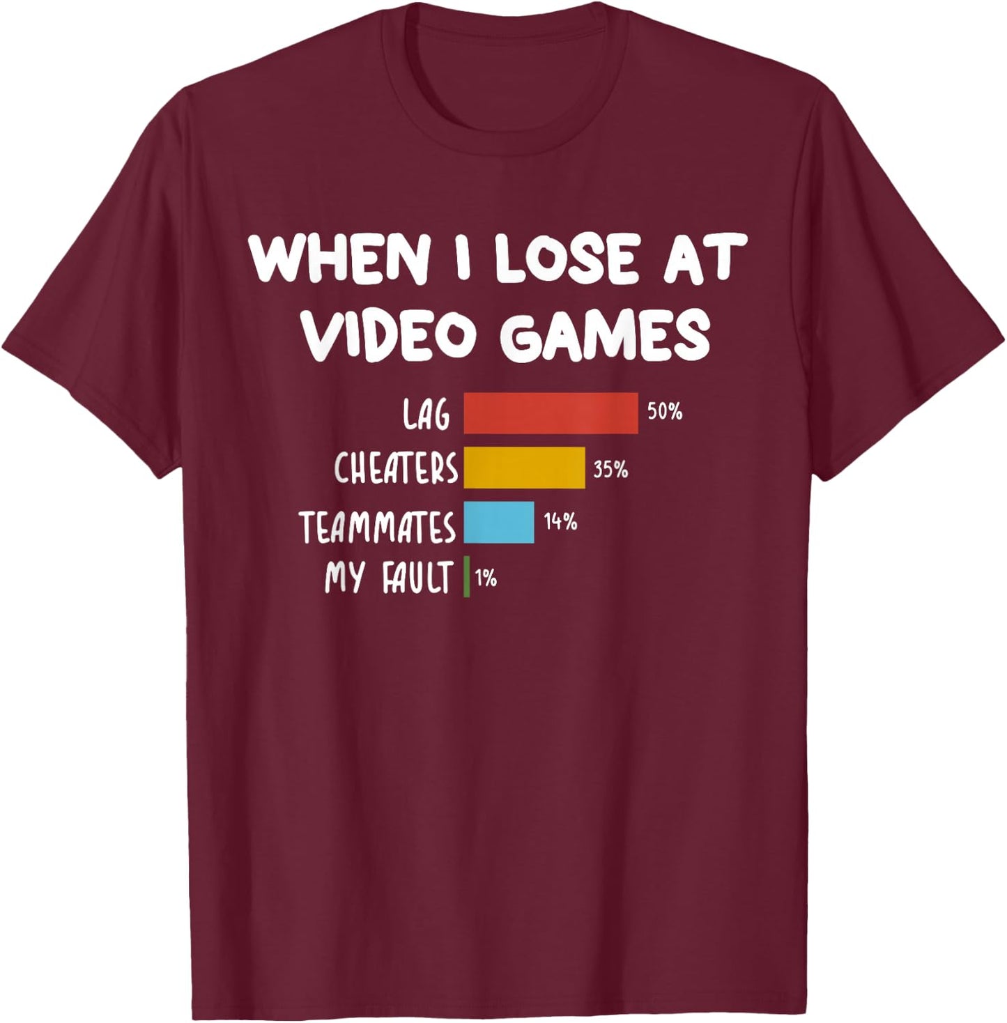 Funny When I Lose At Video Games Lag Cheaters Teammates T-Shirt - T-Shirt | Maroon