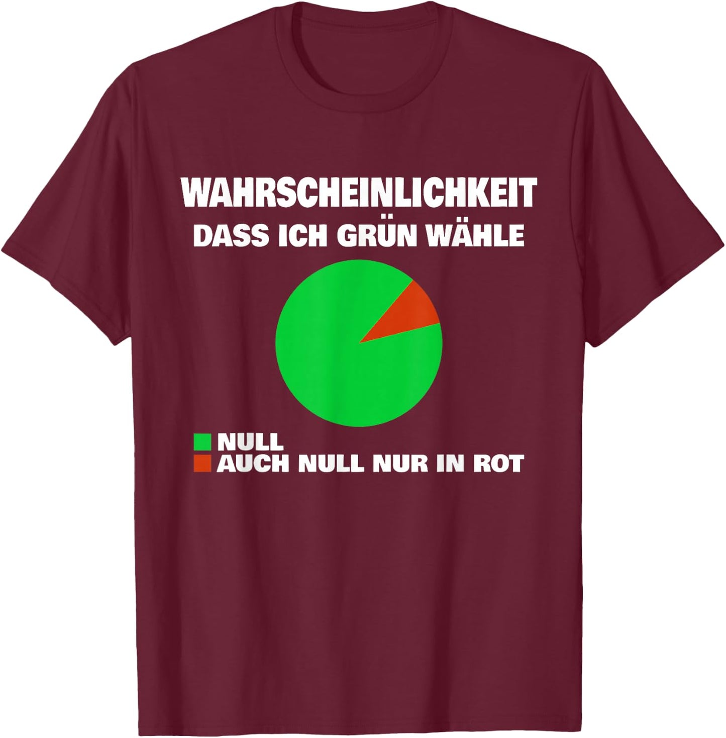 Green No Thank You Wahrscheinlichkeit dass ich Grün wähle Null , black T-Shirt - T-Shirt | Maroon