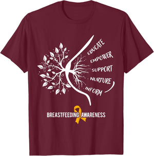 Breastfeeding Awareness Family USA Breast Milk Lactation Mom T-Shirt - T-Shirt | Maroon